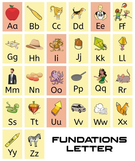 fundations sound cards smart exchange|fundations materials.